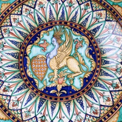 Dragons Round Decorative Plate