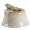 Esotica Collection Iguana Porcelain Small Box