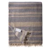 Medium Mauve Striped Cashmere Blanket